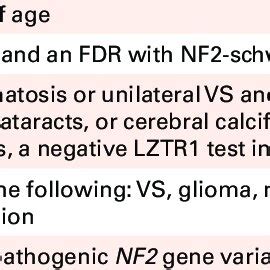 Manchester City vs: A Comprehensive Analysis of Fixtures, Form, and Fan Perspectives