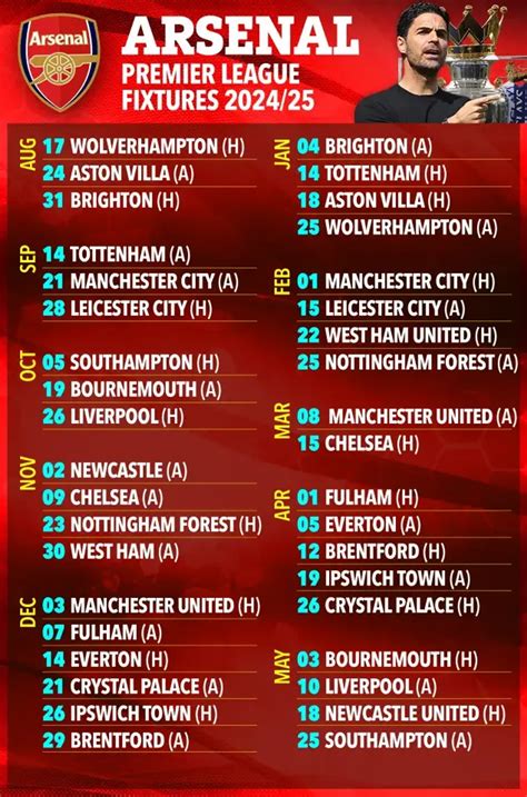 arsenal fixtures