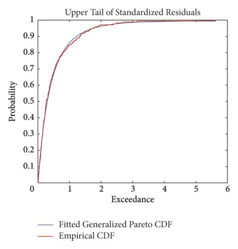 What's Happening with Tottenham Hotspur News? Latest Updates, Transfers, and More