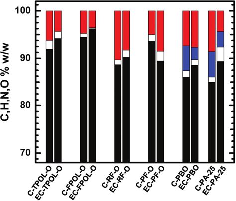 Everything You Need to Know About Tottenham Hotspur F.C. Women’s Games: Schedule, Matches, and Insights