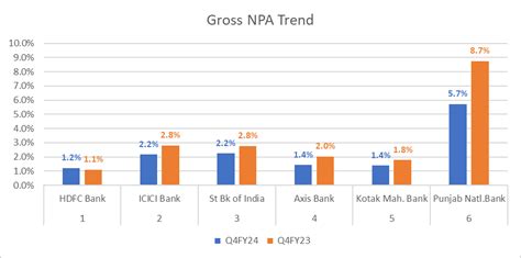 Where to Watch Real Madrid Games: A Comprehensive Guide for Fans Worldwide