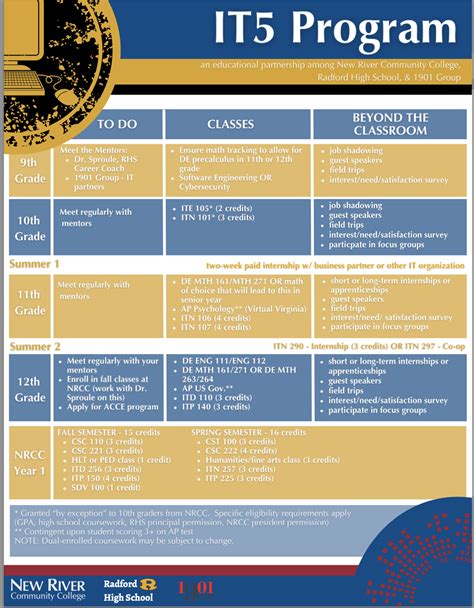 Who Are the Paris Saint-Germain Féminine Players? A Comprehensive Guide to the Team’s Stars and Role Players