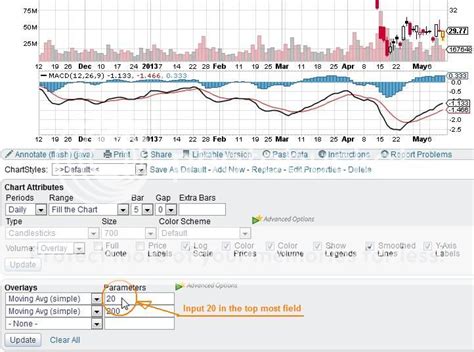 What's Happening with Real Madrid Today Match? Comprehensive Guide and Updates