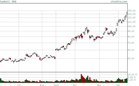 Everything You Need to Know About the Real Madrid Jersey: A Comprehensive Guide