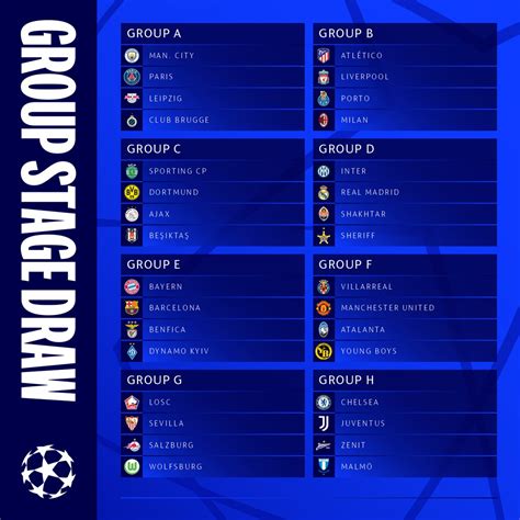 Champions League Standings: Everything You Need to Know in 2024