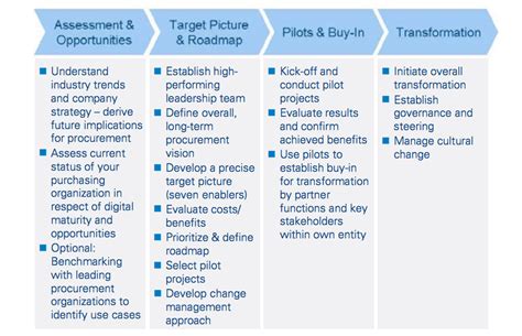 PSG vs Paris FC Stats: A Comprehensive Comparative Analysis of Performance Metrics