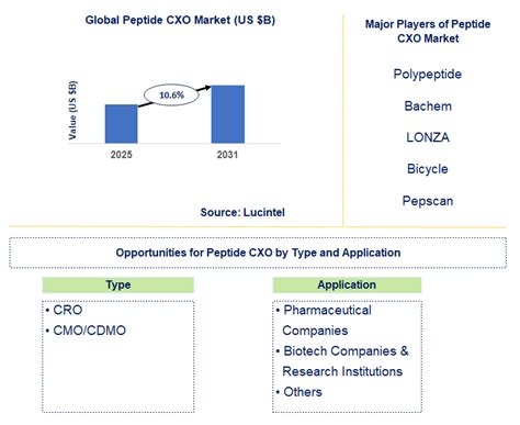 Understanding the Real Sociedad Table: A Comprehensive Guide for Fans and Analysts