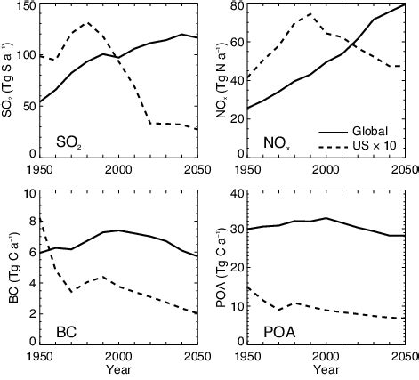 Discover the Best 'Nice Restaurants Near Me': A Comprehensive Guide to Elevated Dining Experiences