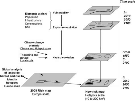 Everything You Need to Know About Lazio U20: Players, Performance, and Prospects