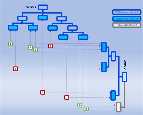 Getafe vs: Comprehensive Analysis of Matches, Teams, and Fan Insights