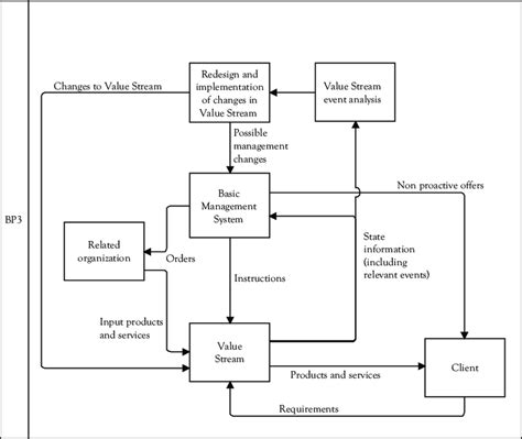 Getafe vs Real Sociedad: A Comprehensive Guide to the Clash of Titans