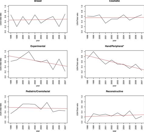 Everything You Need to Know About the UCL Final: History, Stats, and What to Expect