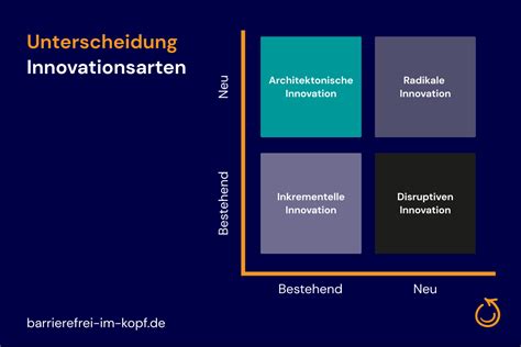 Understanding Augsburg Weather: A Comprehensive Guide for Residents and Visitors