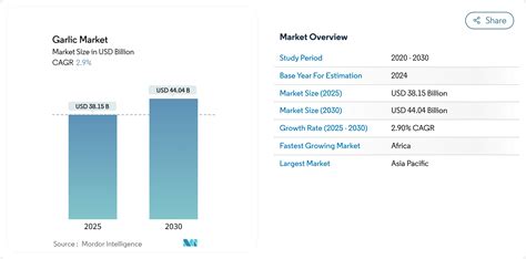 Unlocking the Charm of Rennes Table: A Comprehensive Guide for Design Enthusiasts