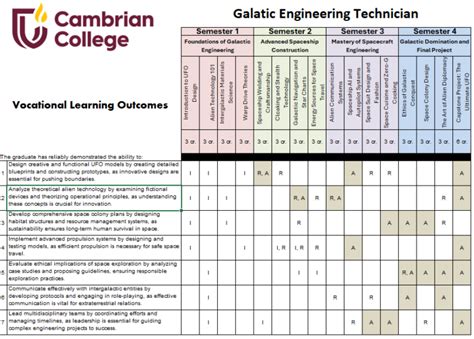 The Evolution and Impact of the Everton Manager: A Comprehensive Analysis