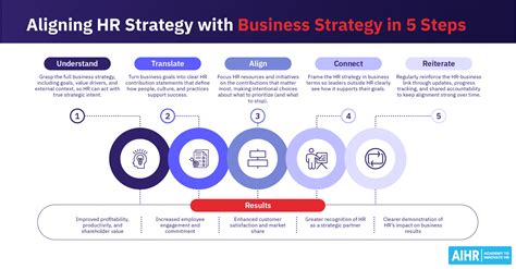 Heidenheim Players: Comprehensive Guide to the Team's Lineup, Stats, and Impact