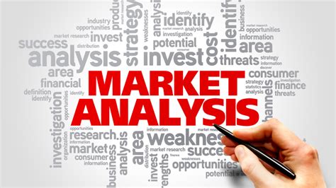 market analysis