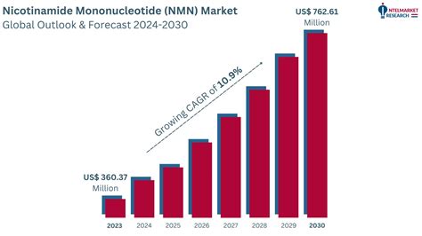 How to Pronounce Reims Correctly: A Comprehensive Guide for Travelers, Students, and Language Enthusiasts