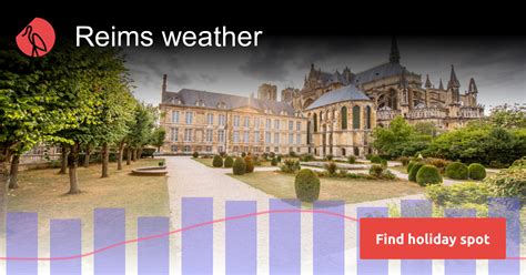 Reims Weather: A Comprehensive Guide to Climate, Seasons, and Planning Tips for Visitors and Locals