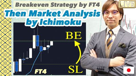 market analysis