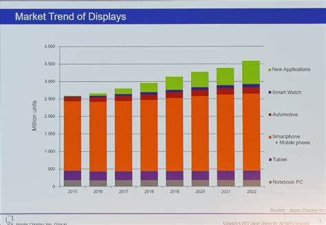 Everything You Need to Know About Brentford: History, Culture, and Community Insights