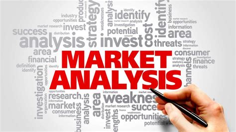 market analysis