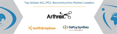 Everything You Need to Know About Brentford Stadium: A Comprehensive Guide