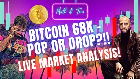 market analysis