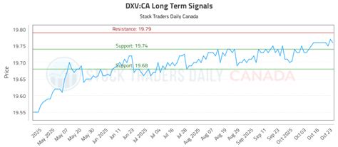 How to Find, Buy, and Maximize Your Experience with Luton Town Tickets: A Comprehensive Guide