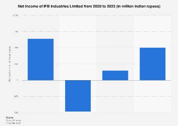 Burnley F.C. Standings: A Comprehensive Analysis of Performance and Trends