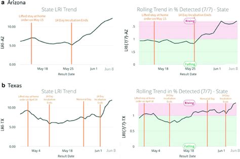 The Comprehensive Guide to Burnley Table: Insights and Analysis