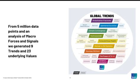The Definitive Guide to Lecce Table: Design, History, and Applications