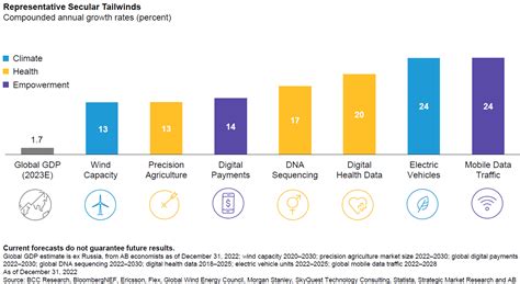 Burnley vs: A Comprehensive Analysis of Competitive Dynamics