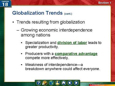 global trends