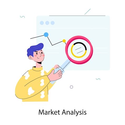 market analysis