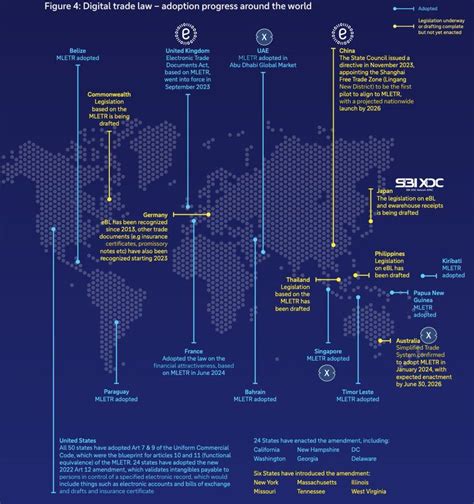UCL Standings Men 2025: Analysis, Projections, and Insights