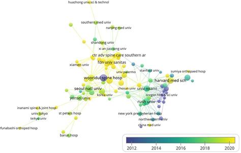 Defending Champions of AFCON 2024: A Comprehensive Analysis