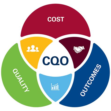 Comprehensive Analysis of Nantes Weather Patterns