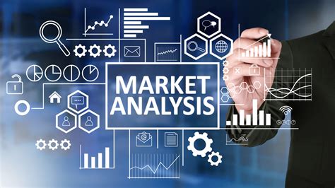 market analysis