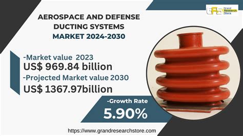 Comprehensive Analysis of Lorient vs Competitors: A Strategic Overview