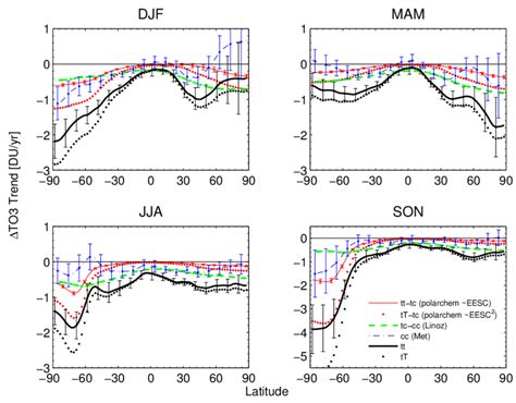 Darmstadt University of Applied Sciences: A Comprehensive Overview