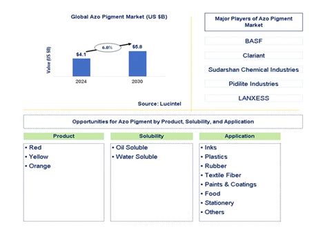 The Comprehensive Guide to Metzgerei: Tradition, Craft, and Modern Practices