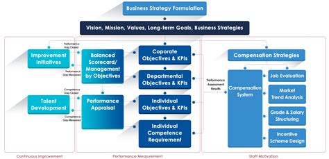 Bayern Munich's UEFA Champions League Triumphs: A Comprehensive Analysis