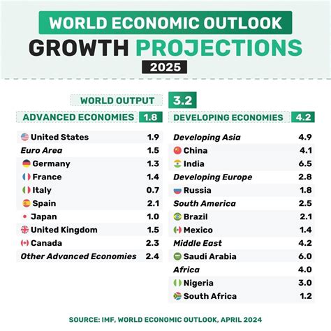 The Legacy and Impact of Son Heung-Min: A Comprehensive Analysis