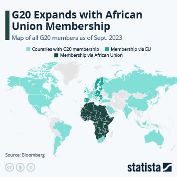The Comprehensive Analysis of Harry Kane Games