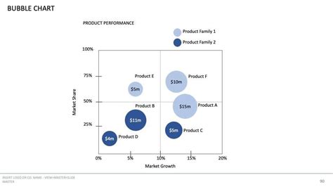 The Legacy of Harry Kane Goals: A Comprehensive Analysis