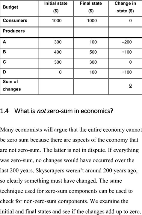 The Ultimate Guide to Clermont, Florida: A Comprehensive Exploration