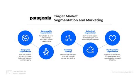 The Clermont Group: A Comprehensive Analysis of Its Global Impact