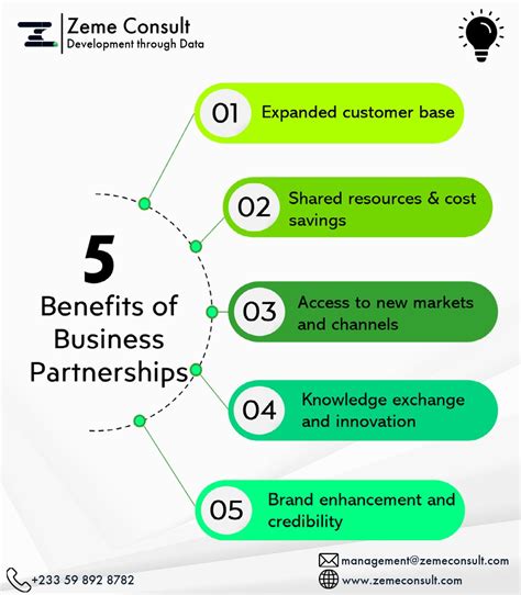 The Transformation Journey of the Clermont Twins: Before and After