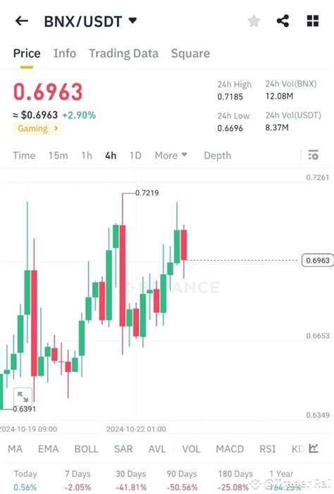 Salernitana Oggi: A Comprehensive Analysis of the Team's Current Landscape